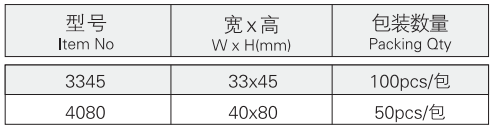 绝缘配线槽堵头